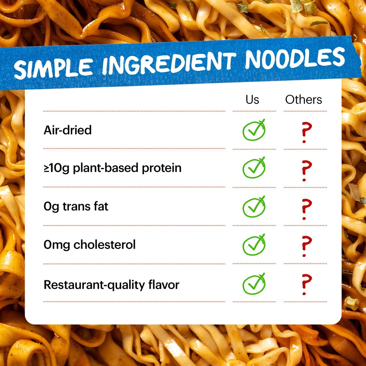 Spicy Soy Noodles | 4 Packs